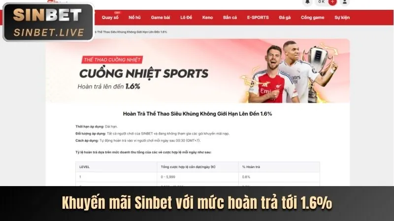 Thưởng nạp tiền 789p30